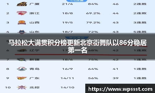 亚洲胜游官方网站